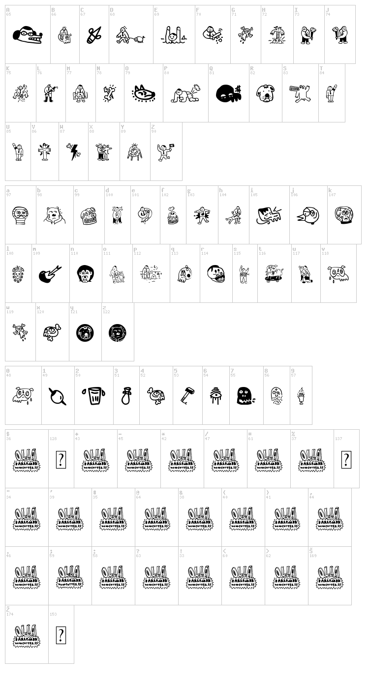 Woodcutter Olla Barrejada font map